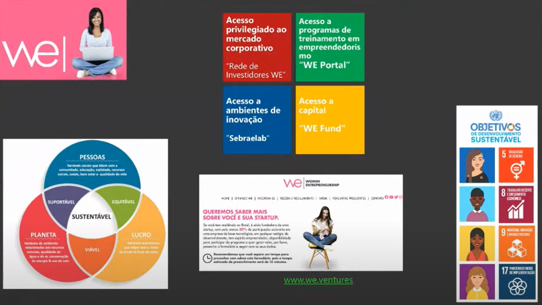 "Slide mostrando a iniciativa do We Ventures"